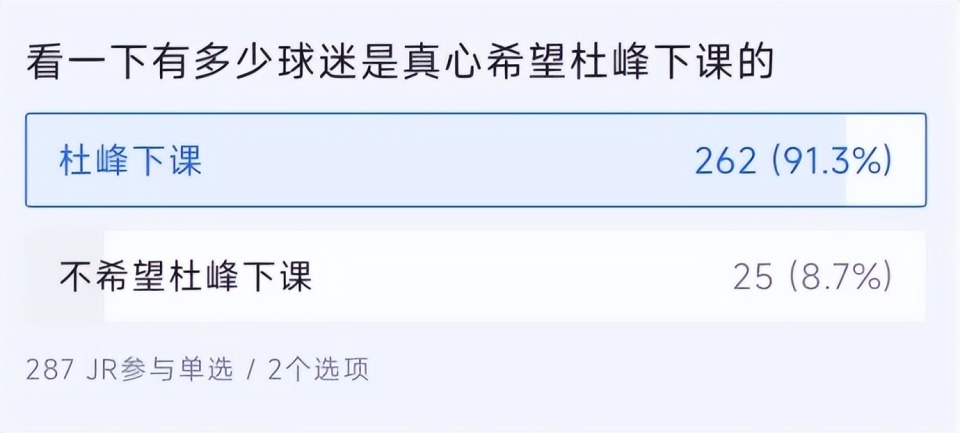 鼻子一顿对, 不少广东球