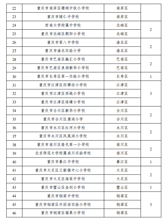 了典型案例